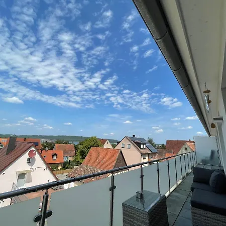 Seeblick